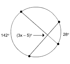 Circle with intersecting chords, intercepted arcs measure 142 degrees and 28 degrees and chords intersect at an angle of 3x minus 5 degrees